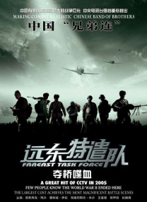 世界级经典电影